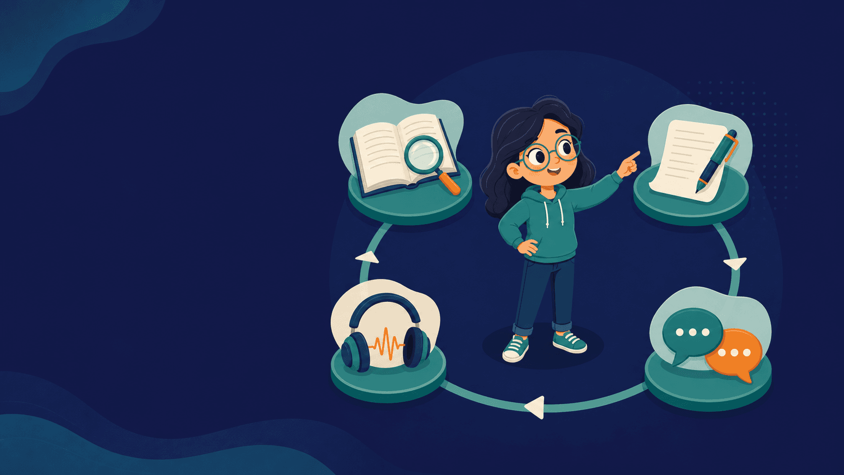 C1 Advanced Exam Structure: Complete Guide